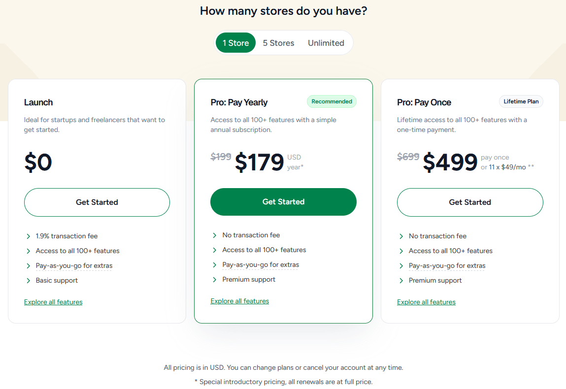 SureCart Pricing