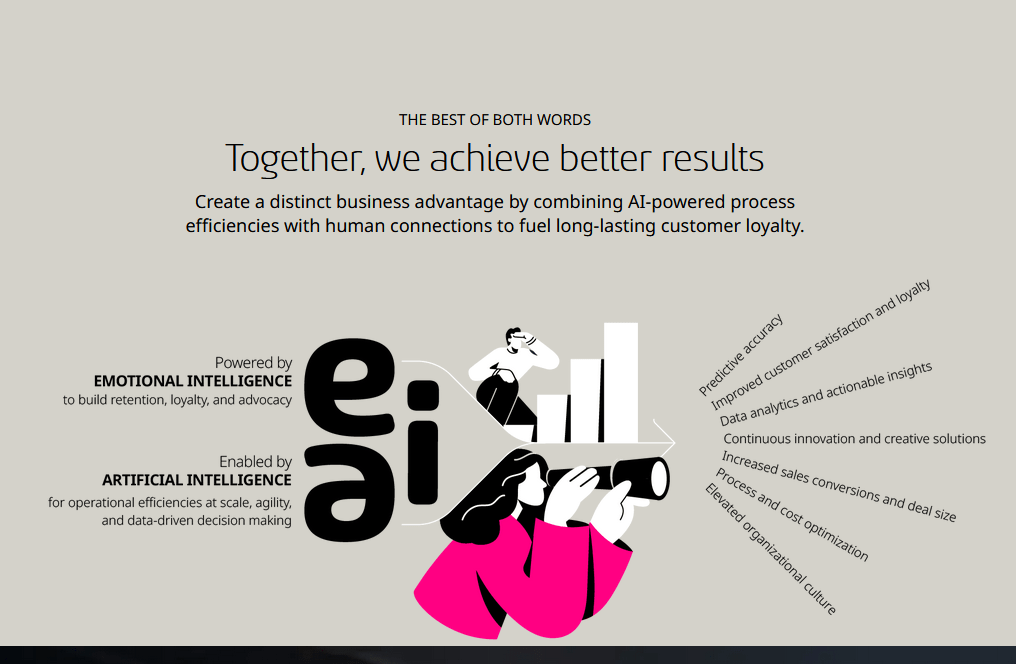 Teleperformance French-founded Outsourcing Company