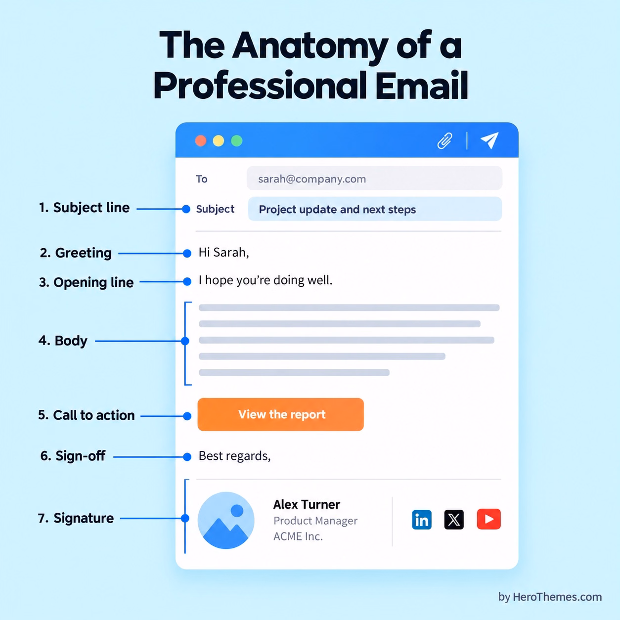 Theanatomyofaprofessionalemail herothemes The anatomy of a professional email