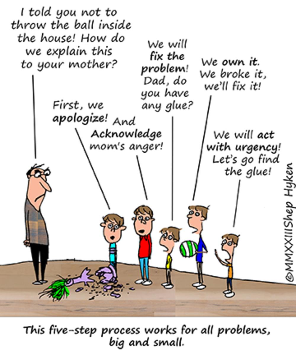 The five-step process that work for all problems