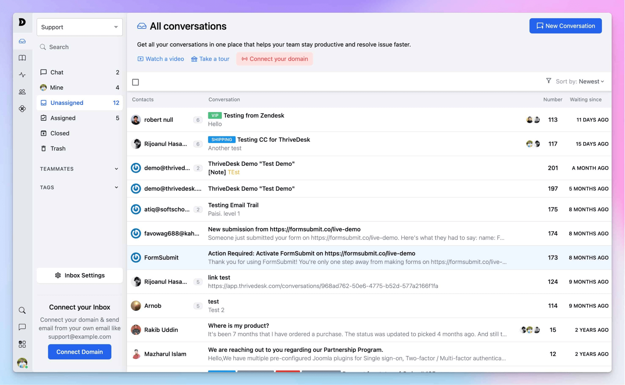 ThriveDesk for WordPress
