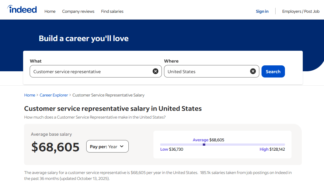 u-s-based-customer-service-rep-salary - HeroThemes U.S.-based customer service rep salary