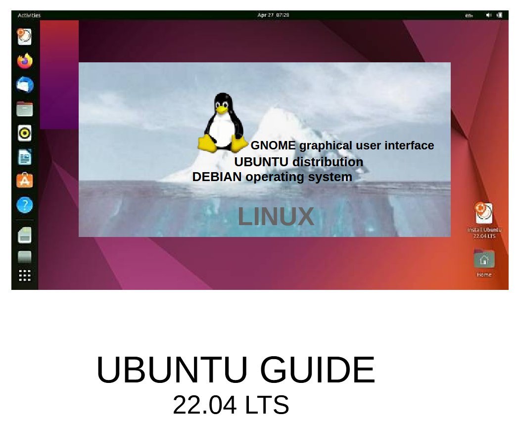 Ubuntu OS User Manual