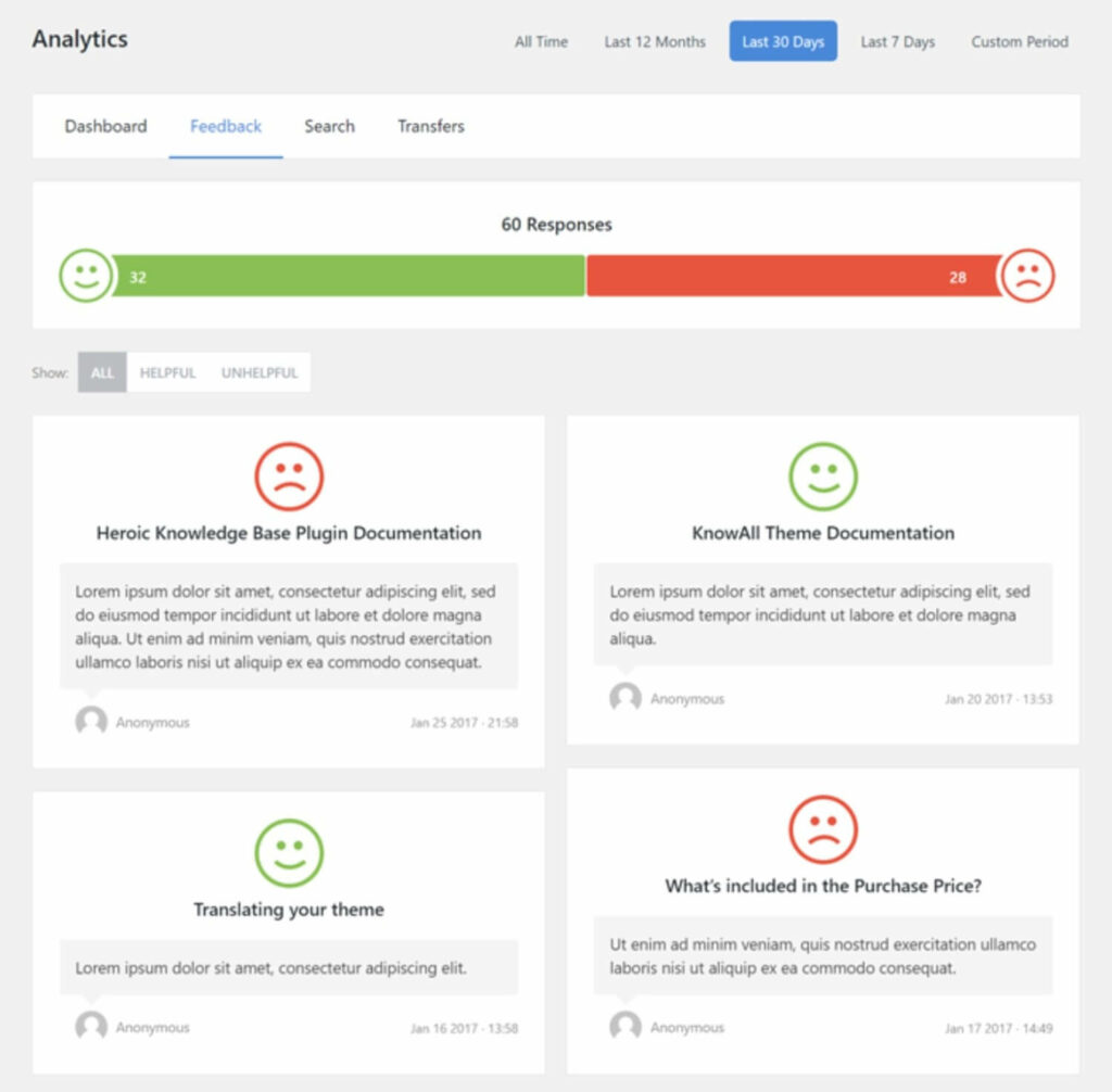 user manual analytics