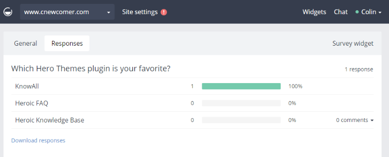 survey results graphs