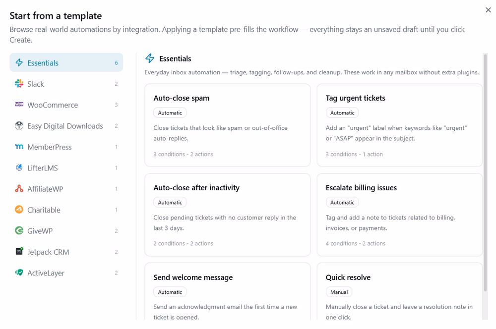 Workflow templates