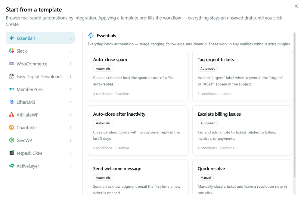 Workflow templates