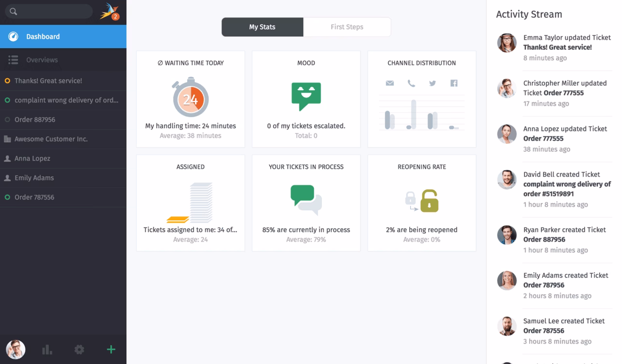 Zammad open source helpdesk