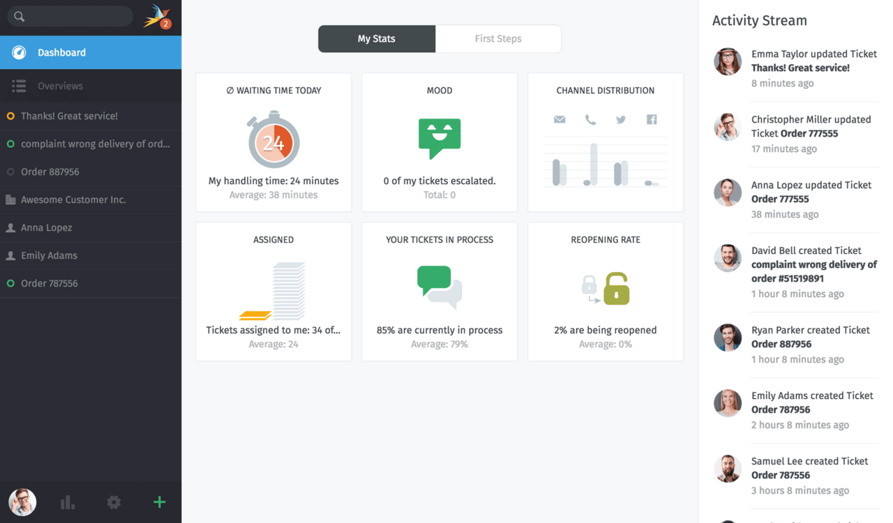 Zammad open-source helpdesk